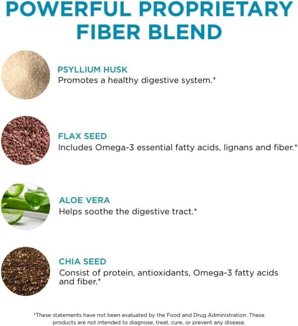 Pure for Men soporte digestivo fibra y detox para hombres