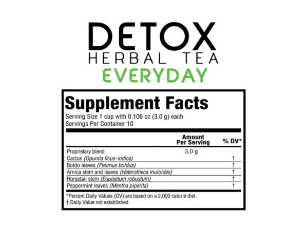 Suplemento greenside té detox hígado y riñones