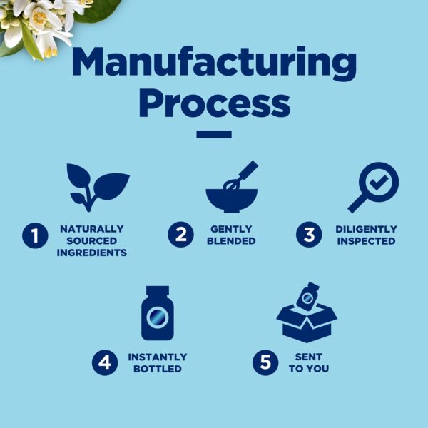 Paquete con 60 pastillas diuréticas para líquidos y hinchazón