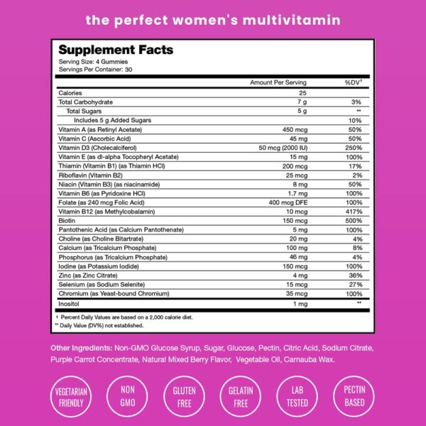 Gomitas multivitamínicas NutraChamps para mujeres