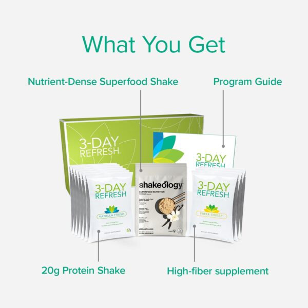 Guía de programa BODi para pérdida de peso saludable