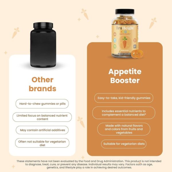 Empaque TruHeight y notas