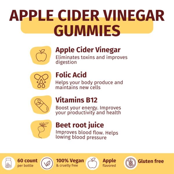 Gominolas biotina para cabello piel y uñas WEEM