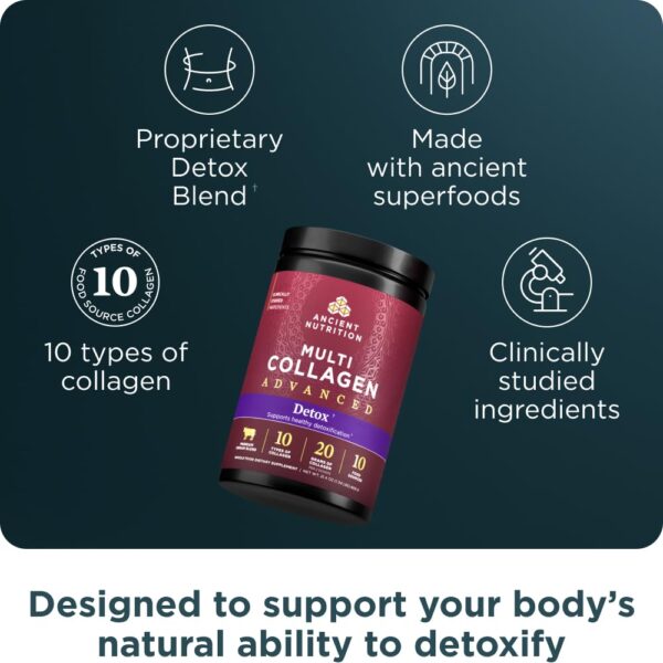 Polvo Ancient Nutrition Multi Collagen Advanced y SuperGreens detox