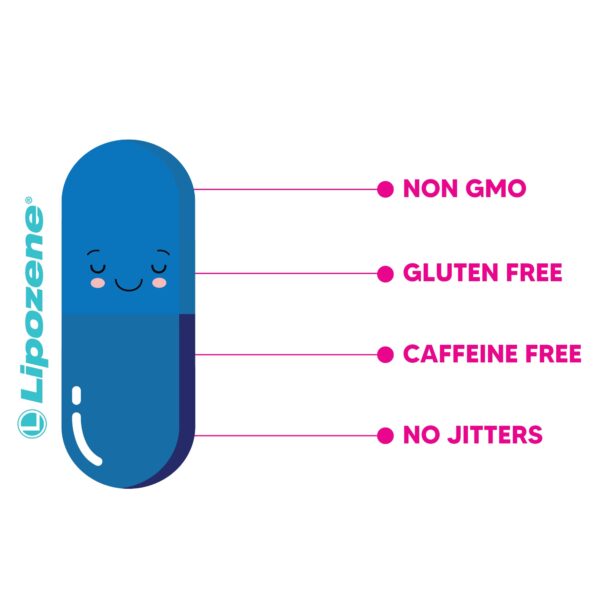 Frasco con cápsulas Lipozene