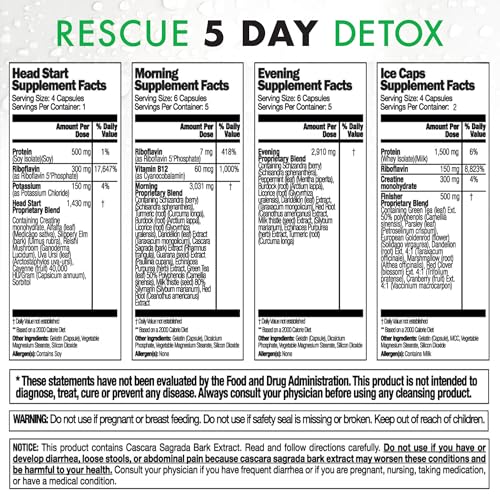 Cápsulas Rescue Detox vista cercana