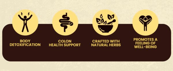 Detalles del empaque de Astralyte