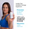 Apoyo linfático post cirugía cosmética con cápsulas Bruizex