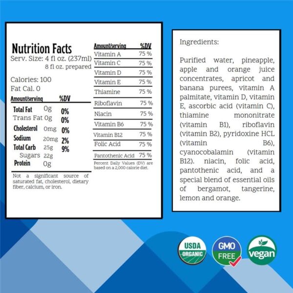 Paquete doble Dieta Hollywood jugo recuperación y detox