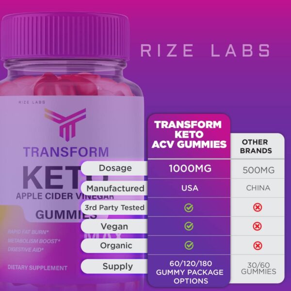 Rize labs suplemento gummies vinagre sidra keto avanzado
