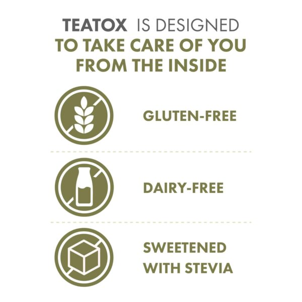 Paquete Vitasei Teatox detox y limpieza sabor manzana verde