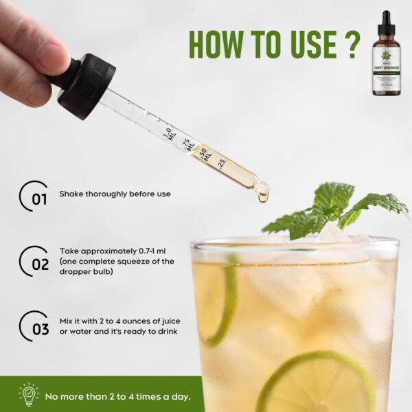 Método de uso con gotas Método de uso con gotas