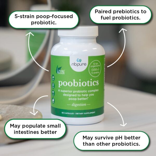 Cápsulas Poobiotics para soporte probiótico intestinal
