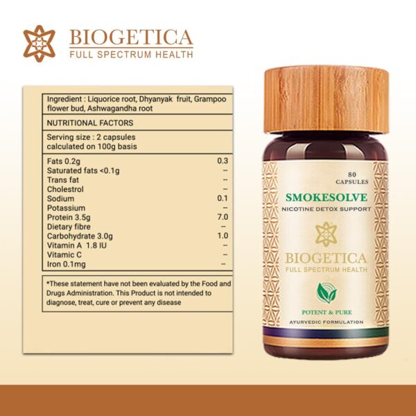 Frasco y cápsulas Biogetica Smokesolve antiseco pulmonar