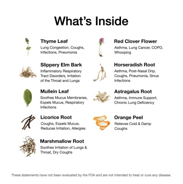 Food Over Drugs cápsulas naturales para salud del pulmón