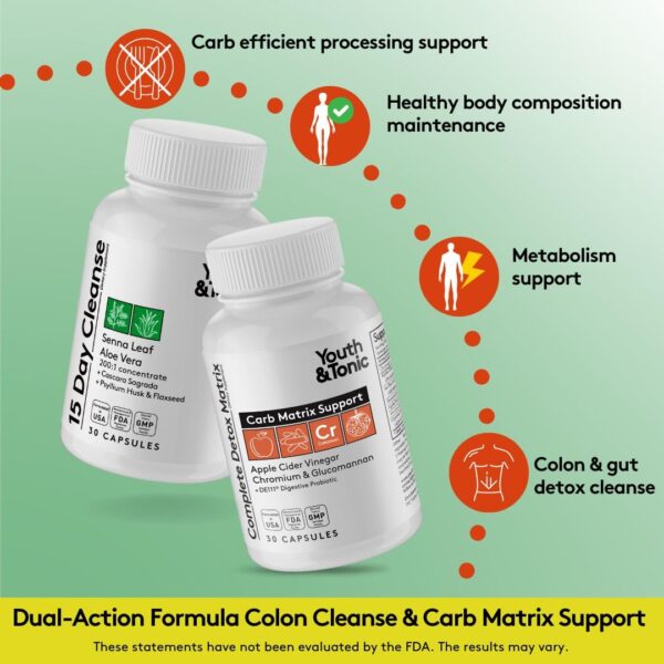 Frasco de pastillas detox Youth & Tonic para salud intestinal y bloating