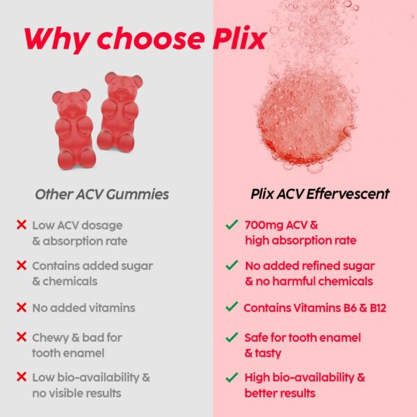 Tabletas sin gluten ni gmo vinagre de sidra de manzana PLIX