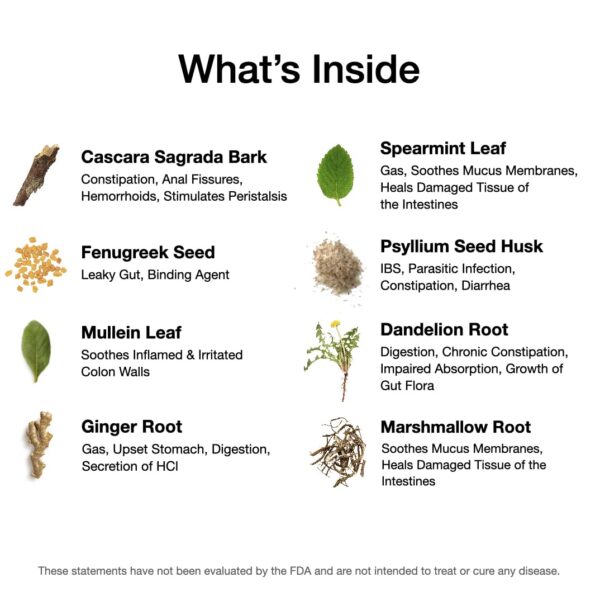 Etiqueta posterior fórmula colon Food Over Drugs mostrando ingredientes