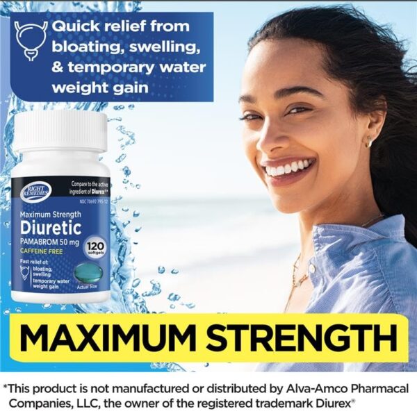 RIGHT REMEDIES cápsulas blister individual