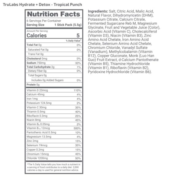 Sobres de electrolitos fáciles de usar TRULABS