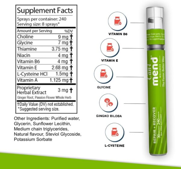 Spray oral verde Can I Mend paquete ahorro 6 unidades