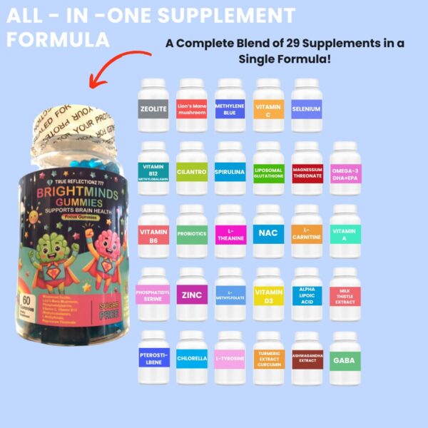 Gomitas naturales para detox y apoyo cognitivo salud niños