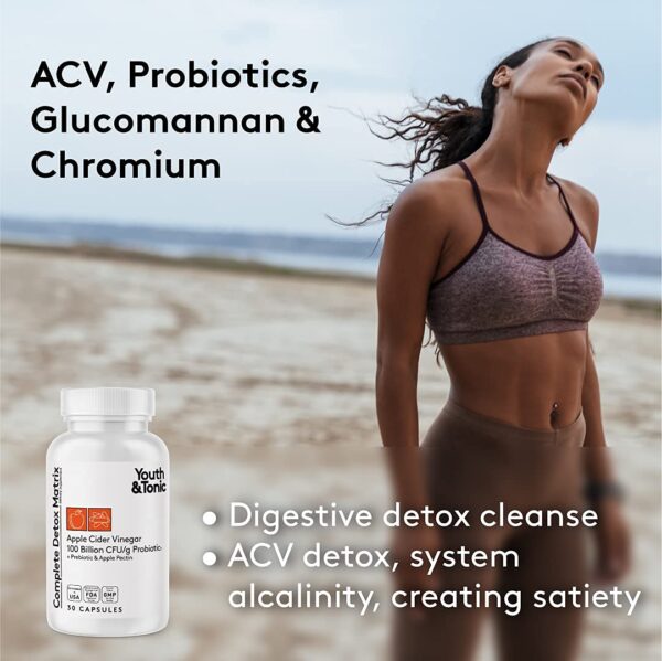 Limpiador colon detox 15 días Youth & Tonic 30 cápsulas