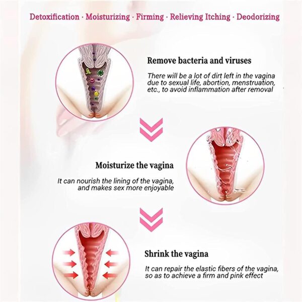 Cápsulas rosas para cuidado femenino EXGYAN Annie Care
