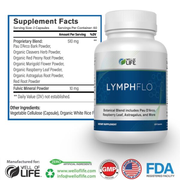 Detalle cápsulas LymphFlo para detoxificación y bienestar