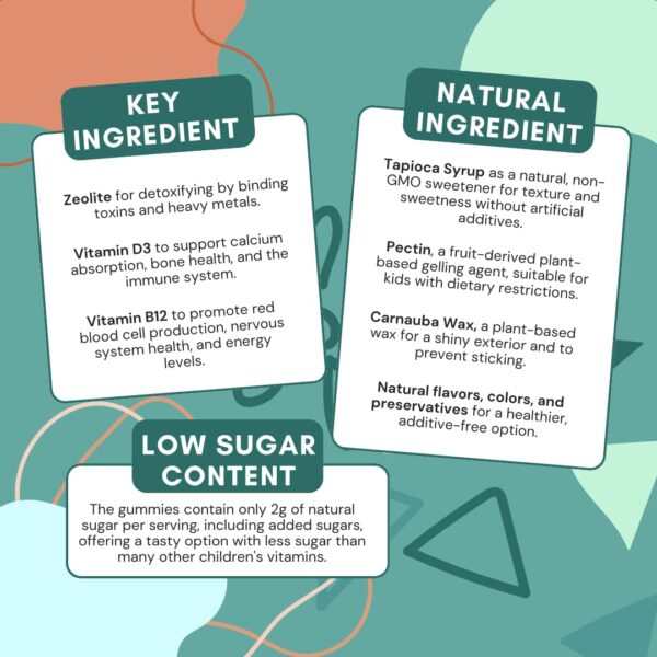 Gomitas masticables para niños con zeolita y vitaminas