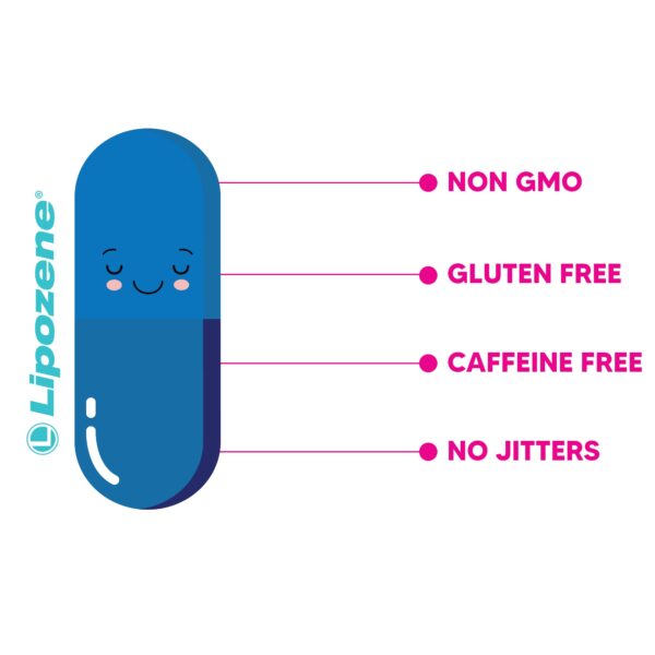 Frasco de Lipozene MEGA en primer plano