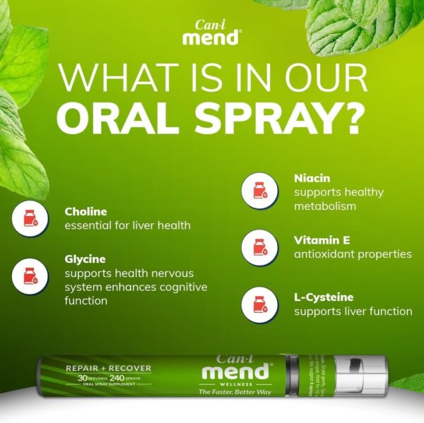 Paquete 6 spray rápido Can I Mend post fiesta 180 dosis