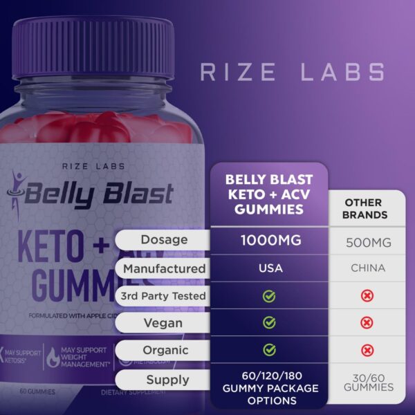 Etiqueta nutrimental gomitas Belly Blast Keto ACV rize labs