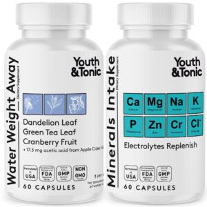 Píldoras para retención de agua y electrolitos Youth & Tonic