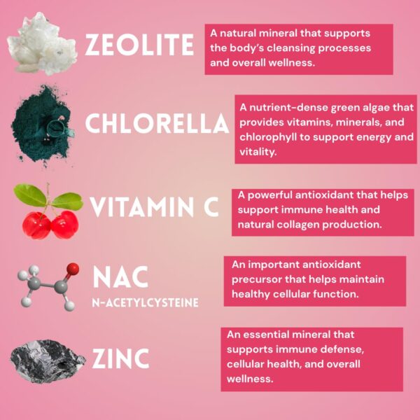 Etiqueta Zeolita detox Nafasi Farms Etiqueta Zeolita detox Nafasi Farms