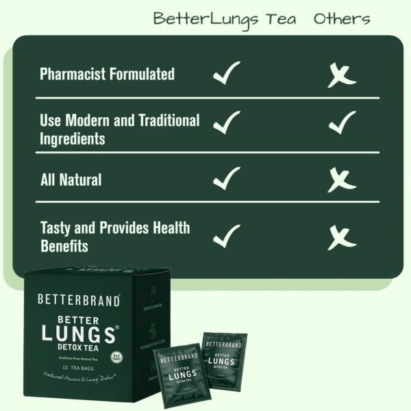 Extractos naturales en té BetterLungs para pulmones