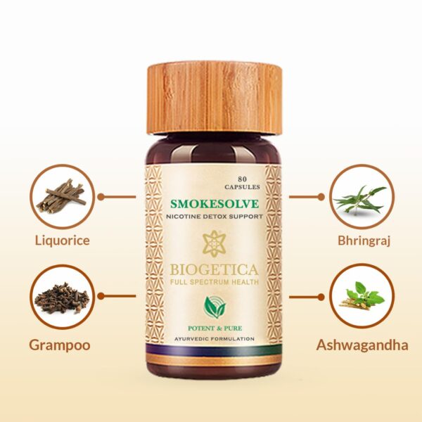 Suplemento herbal Biogetica Smokesolve envase lateral