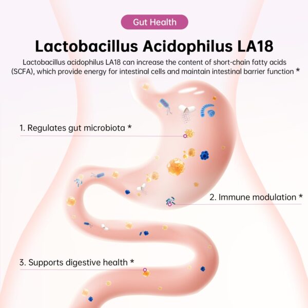 Cápsulas y envase de DrBioCare