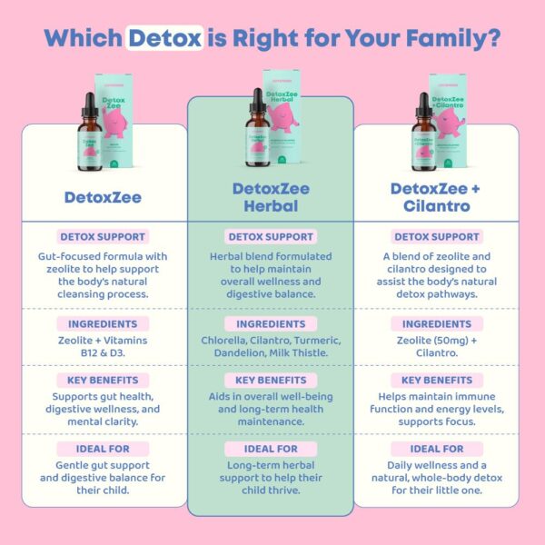 Desintoxicación natural JoySpring para niños 30 porciones Desintoxicación natural JoySpring para niños 30 porciones