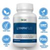 Cápsulas LymphFlo vista lateral para sistema linfático