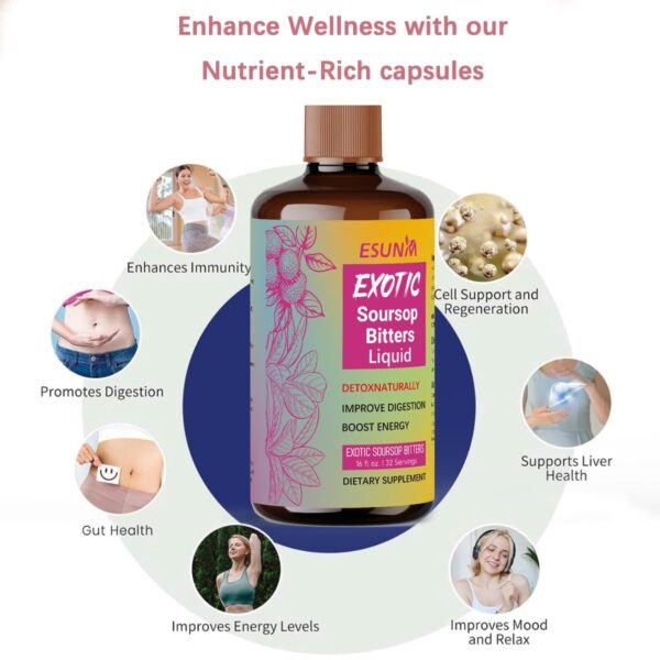 Esunm Soursop Bitters detalle de ingredientes