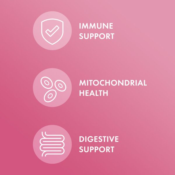 Gráfico de 22 enzimas vegetales
