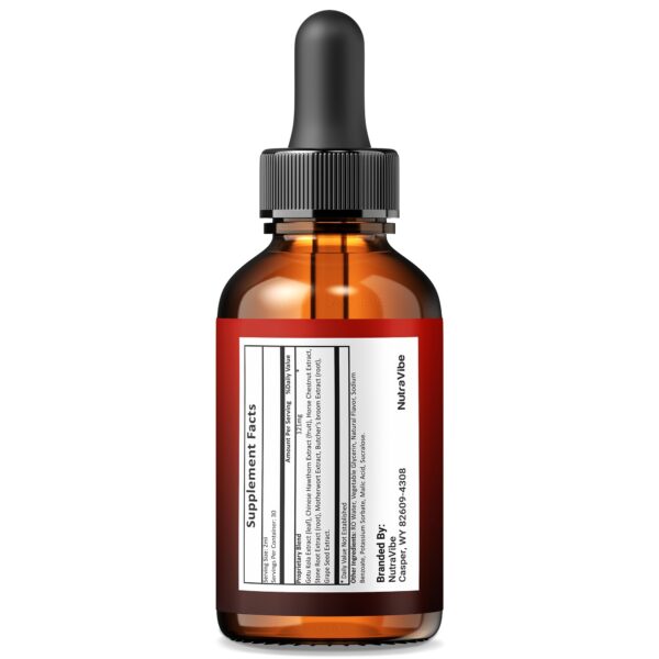 Frasco de gotas GlucoCure Care