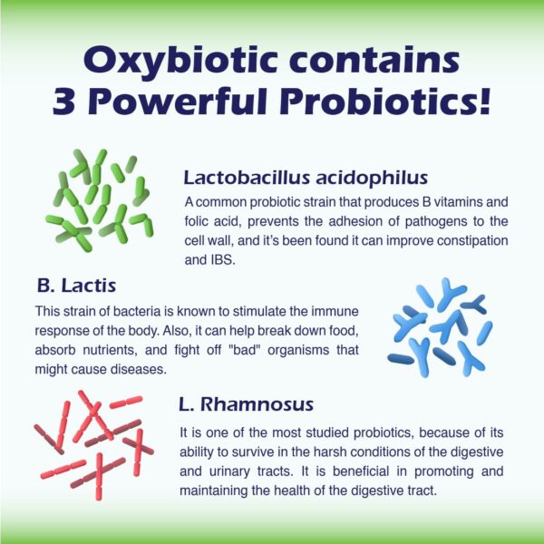 Oxybiotic para alivio natural del estreñimiento