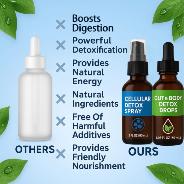 Caja del Zeolite Detox Pack