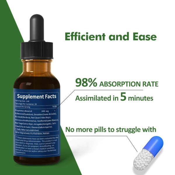 Parte trasera etiqueta gotas drenaje linfático Nurbetoxa Parte trasera etiqueta gotas drenaje linfático Nurbetoxa