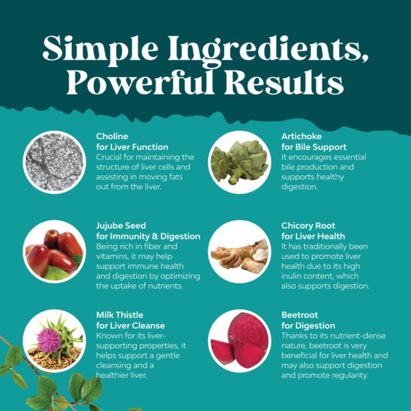 Suplementos para energía, metabolismo y bienestar Natures Craft Suplementos para energía, metabolismo y bienestar Natures Craft