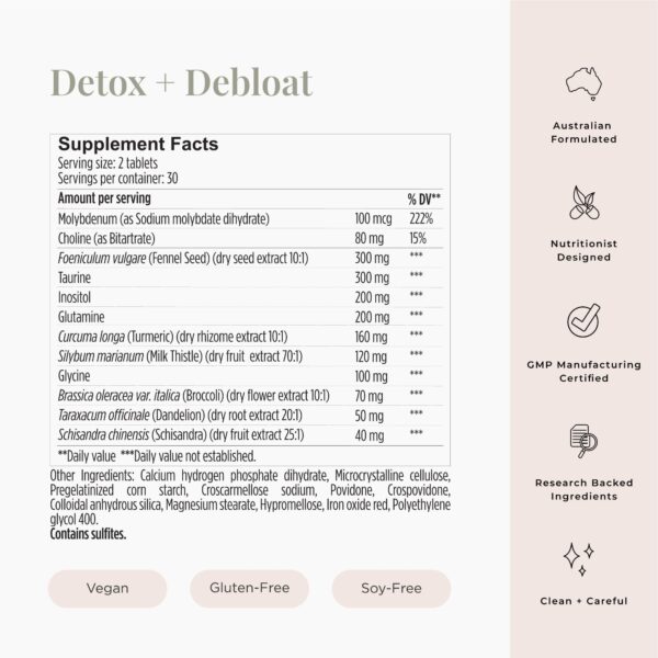 Tabletas detox para hígado JSHealth 60 unidades