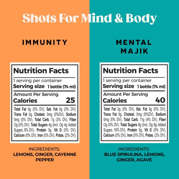 Shot PUR Beauty para hidratación y salud de la piel