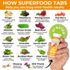 Superfood Tabs en empaque transparente con sabor durazno mango